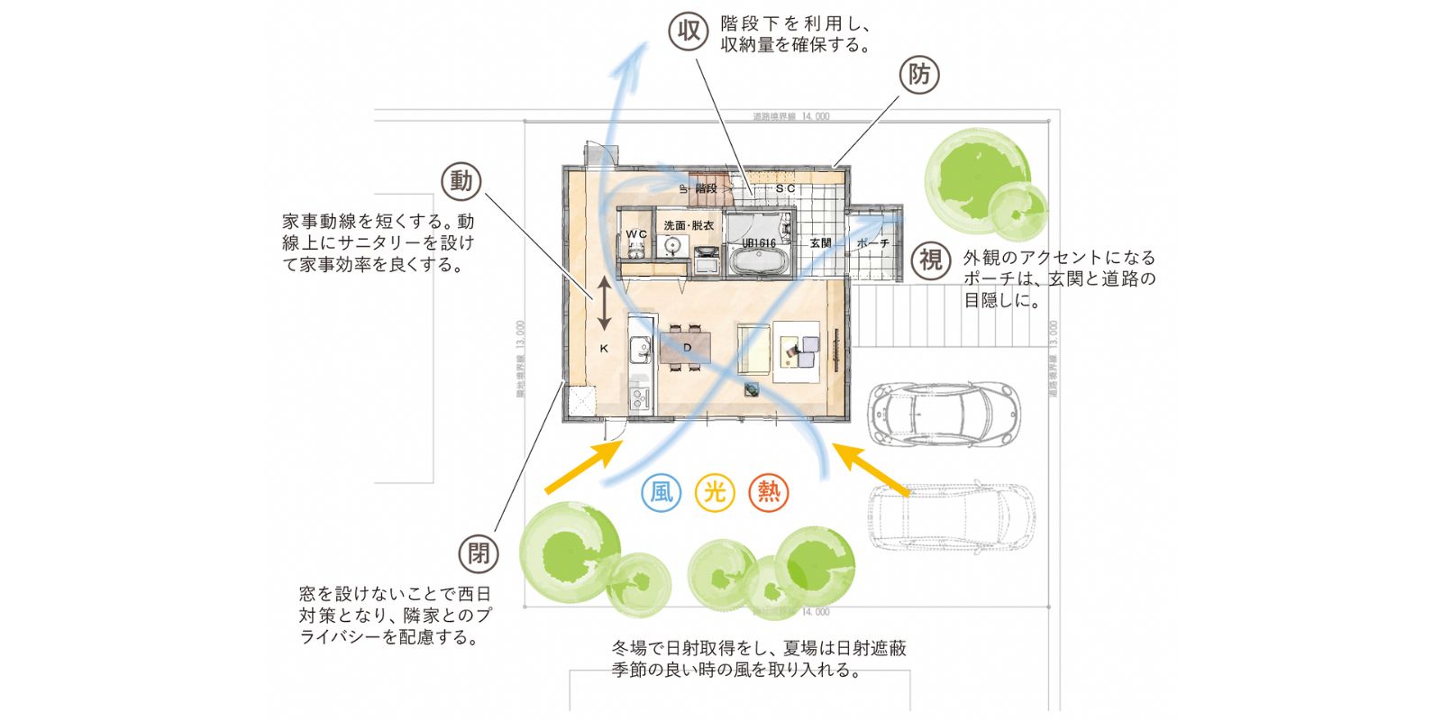 暮らしを図面に落とし込むプランニング①