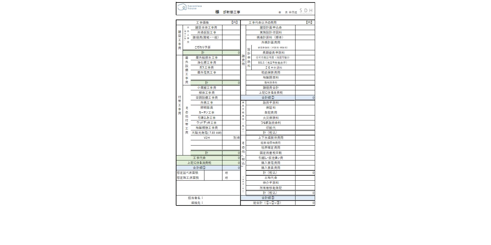 イニシャルコスト　資金計画書